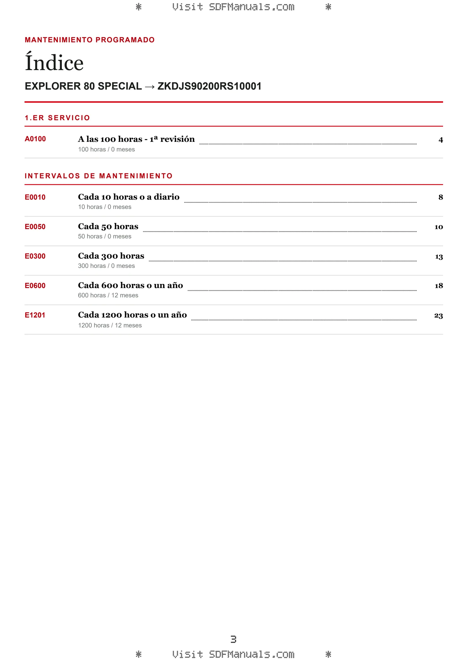 Mantenimiento programado: EXPLORER 80 SPECIAL → ZKDJS90200RS10001 – maintenance schedule sample