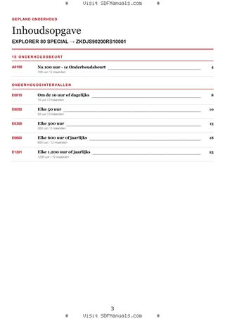 Gepland onderhoud: EXPLORER 80 SPECIAL → ZKDJS90200RS10001 – maintenance schedule sample