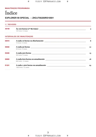 Manutenção programada: EXPLORER 90 SPECIAL → ZKDJT00200RS10001 – maintenance schedule sample
