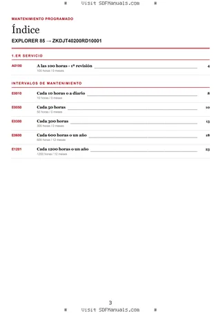 Mantenimiento programado: EXPLORER 85 → ZKDJT40200RD10001 – maintenance schedule sample