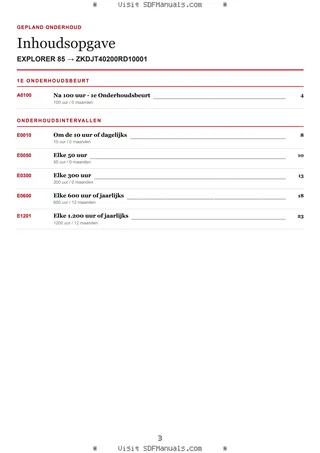 Gepland onderhoud: EXPLORER 85 → ZKDJT40200RD10001 – maintenance schedule sample