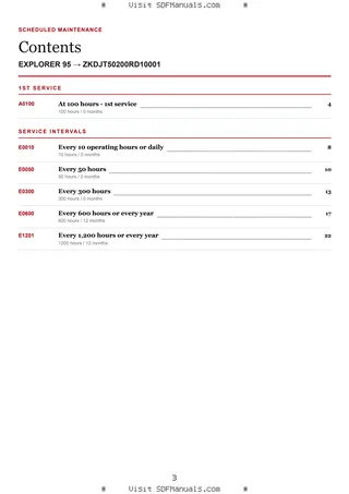 Scheduled Maintenance: EXPLORER 95 → ZKDJT50200RD10001 – maintenance schedule sample