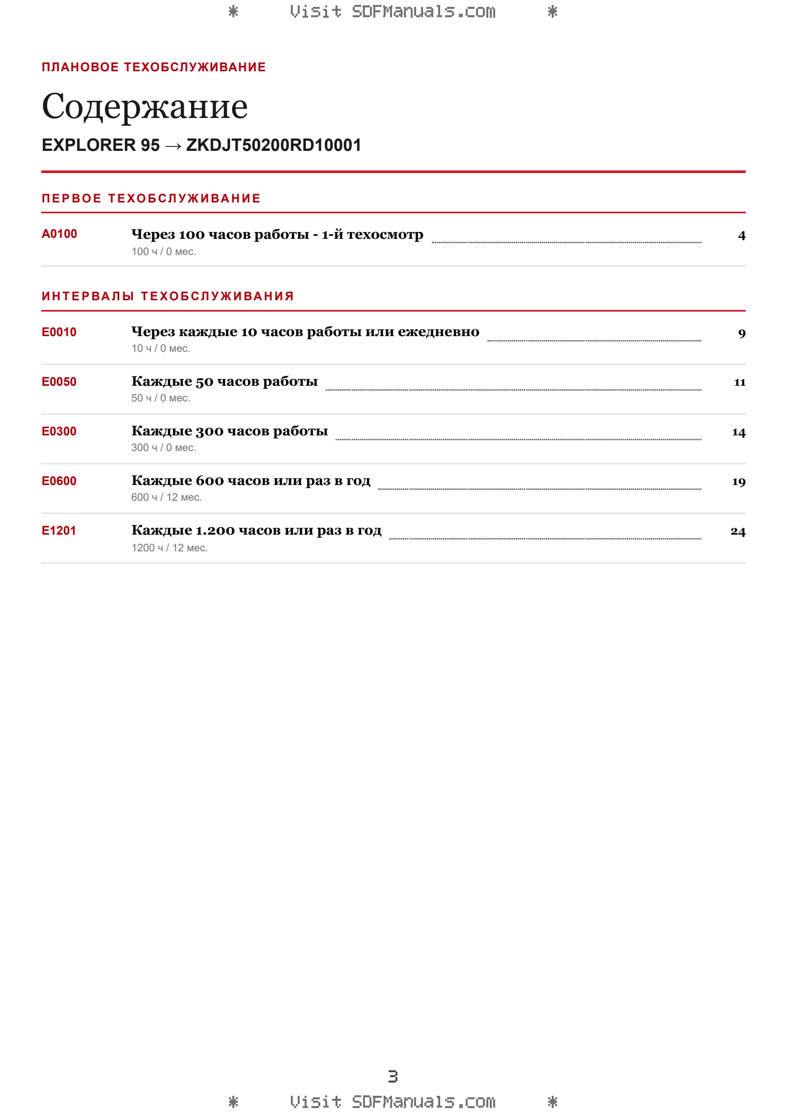 Плановое техобслуживание: EXPLORER 95 → ZKDJT50200RD10001 – maintenance schedule sample