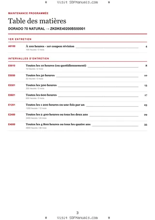 Maintenance programmée: DORADO 70 NATURAL → ZKDKE40200BS50001 – maintenance schedule sample