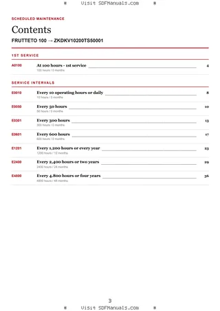 Scheduled Maintenance: FRUTTETO 100 → ZKDKV10200TS50001 – maintenance schedule sample