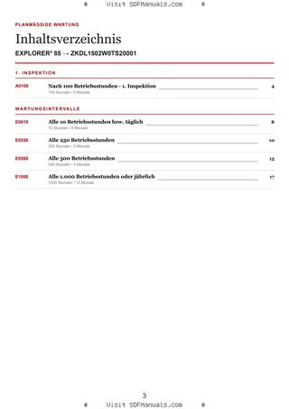 Planmäßige Wartung: EXPLORER³ 85 → ZKDL1502W0TS20001 – maintenance schedule sample
