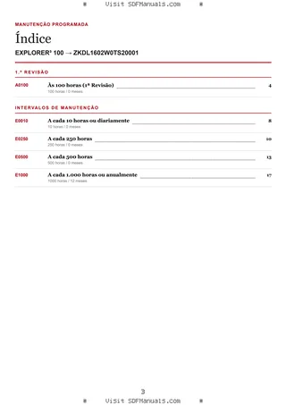 Manutenção programada: EXPLORER³ 100 → ZKDL1602W0TS20001 – maintenance schedule sample