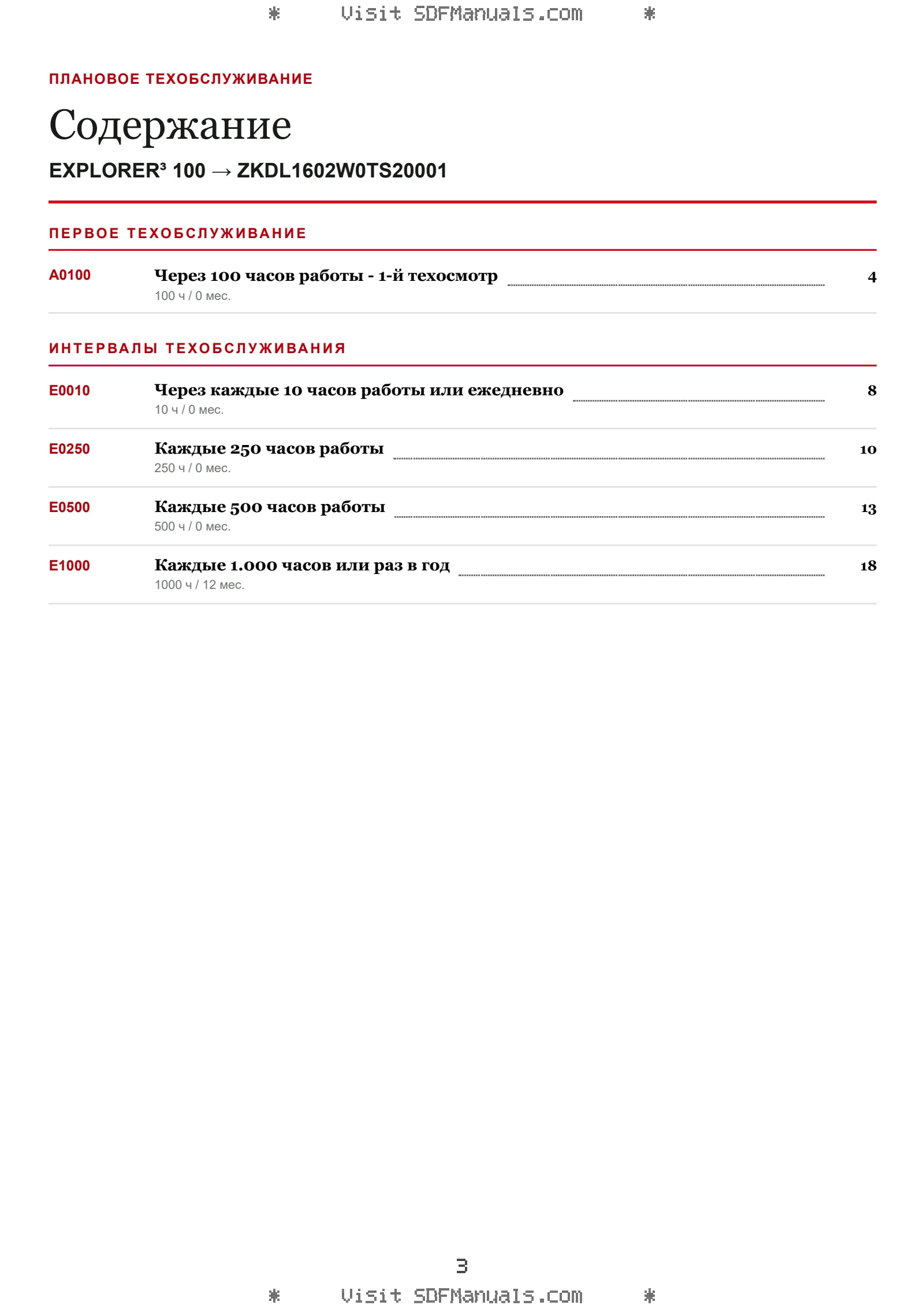 Плановое техобслуживание: EXPLORER³ 100 → ZKDL1602W0TS20001 – maintenance schedule sample