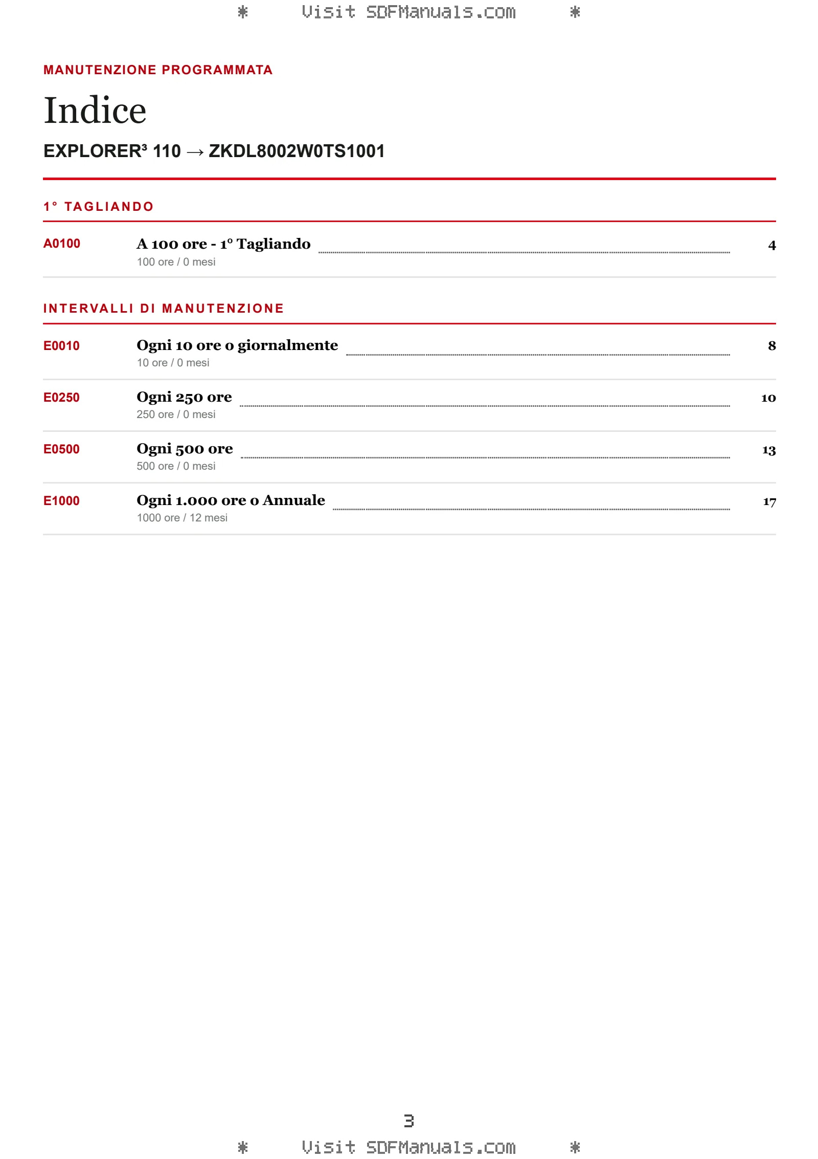 Manutenzione programmata: EXPLORER³ 110 → ZKDL8002W0TS1001 – maintenance schedule sample