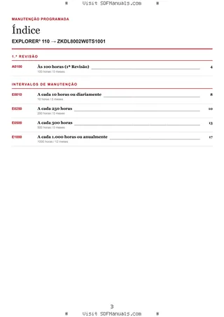 Manutenção programada: EXPLORER³ 110 → ZKDL8002W0TS1001 – maintenance schedule sample