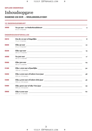 Gepland onderhoud: DIAMOND 230 DCR → WSXL880200LS10001 – maintenance schedule sample