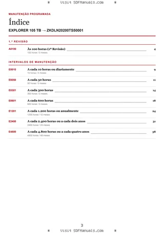 Manutenção programada: EXPLORER 105 TB → ZKDLN20200TS50001 – maintenance schedule sample