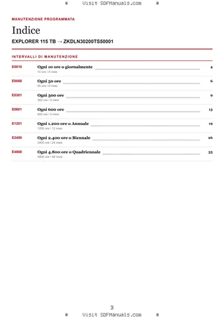 Manutenzione programmata: EXPLORER 115 TB → ZKDLN30200TS50001 – maintenance schedule sample