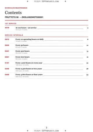 Scheduled Maintenance: FRUTTETO 90 → ZKDLU002W0TS50001 – maintenance schedule sample