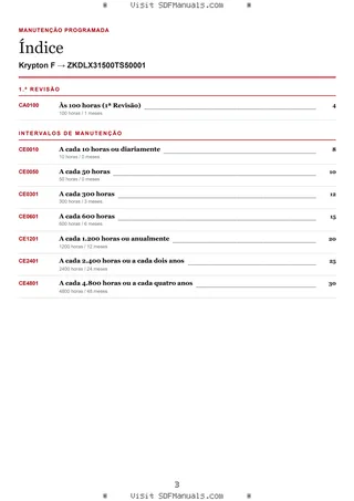 Manutenção programada: Krypton F → ZKDLX31500TS50001 – maintenance schedule sample