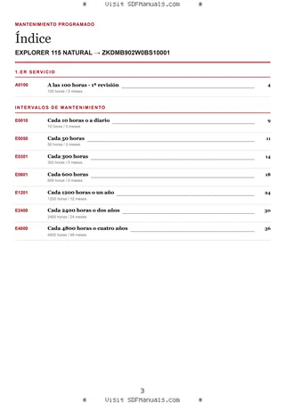 Mantenimiento programado: EXPLORER 115 NATURAL → ZKDMB902W0BS10001 – maintenance schedule sample