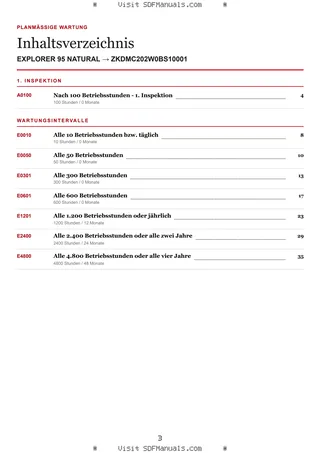 Planmäßige Wartung: EXPLORER 95 NATURAL → ZKDMC202W0BS10001 – maintenance schedule sample