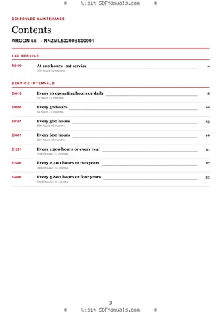 Scheduled Maintenance: ARGON 55 → NNZML50200BS00001 – maintenance schedule sample