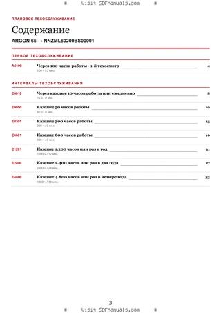 Плановое техобслуживание: ARGON 65 → NNZML60200BS00001 – maintenance schedule sample