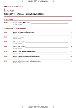 Manutenção programada: EXPLORER 75 NATURAL → ZKDMR002W0BS50001 – maintenance schedule sample