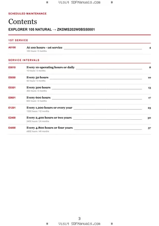 Scheduled Maintenance: EXPLORER 105 NATURAL → ZKDMS202W0BS50001 – maintenance schedule sample