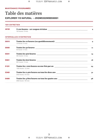 Maintenance programmée: EXPLORER 115 NATURAL → ZKDMS302W0BS50001 – maintenance schedule sample