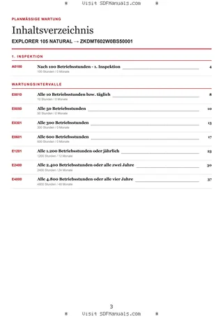 Planmäßige Wartung: EXPLORER 105 NATURAL → ZKDMT602W0BS50001 – maintenance schedule sample