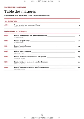 Maintenance programmée: EXPLORER 105 NATURAL → ZKDMU602W0BS50001 – maintenance schedule sample