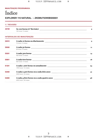 Manutenção programada: EXPLORER 115 NATURAL → ZKDMU702W0BS50001 – maintenance schedule sample