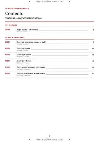 Scheduled Maintenance: TIGER 55 → NNZMW602V0BS50001 – maintenance schedule sample