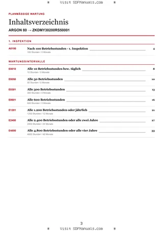 Planmäßige Wartung: ARGON 80 → ZKDMY30200RS50001 – maintenance schedule sample