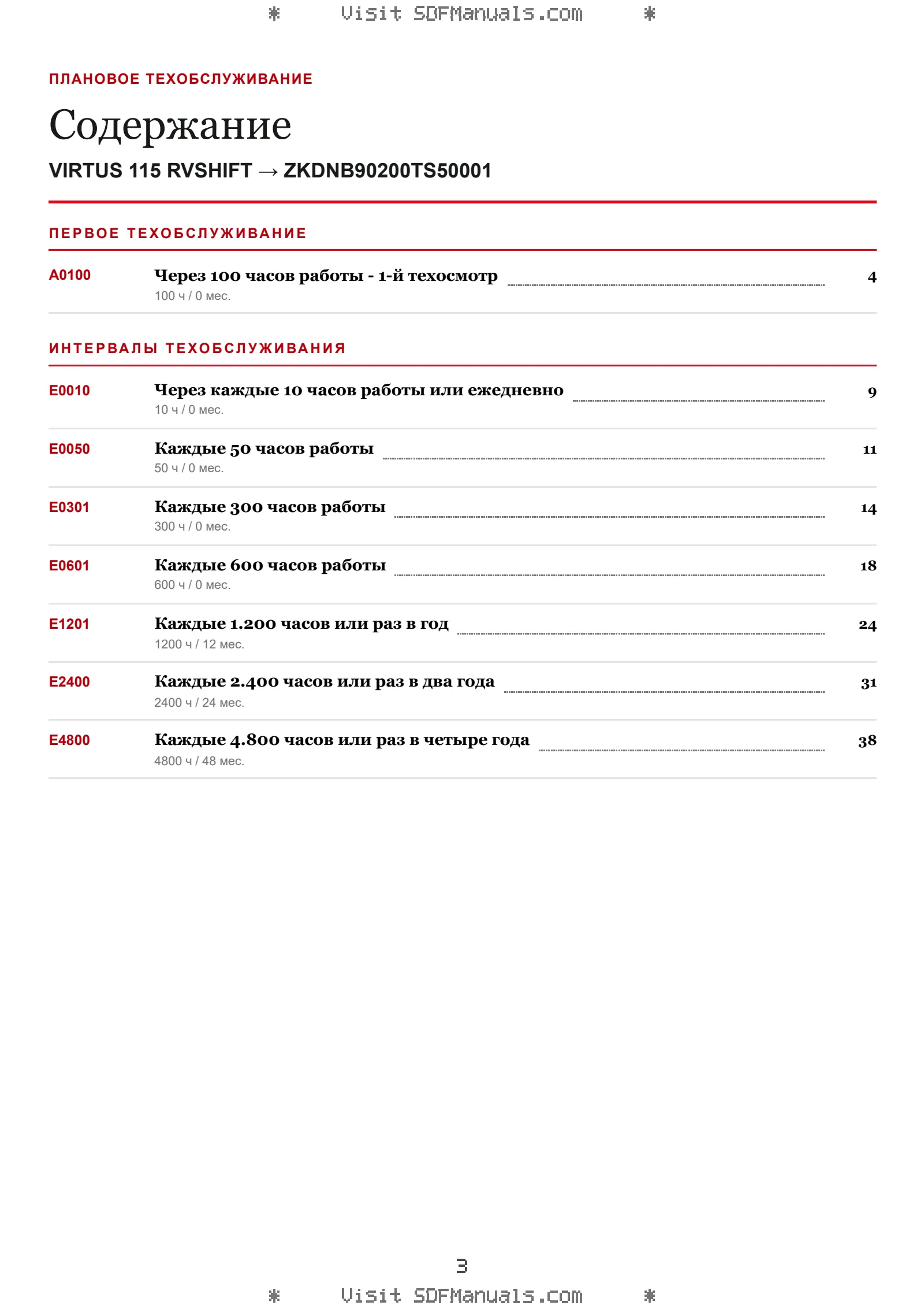 Плановое техобслуживание: VIRTUS 115 RVSHIFT → ZKDNB90200TS50001 – maintenance schedule sample