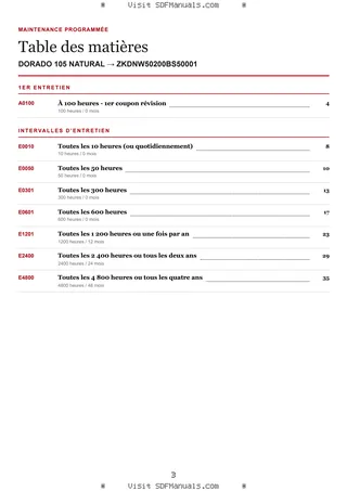 Maintenance programmée: DORADO 105 NATURAL → ZKDNW50200BS50001 – maintenance schedule sample