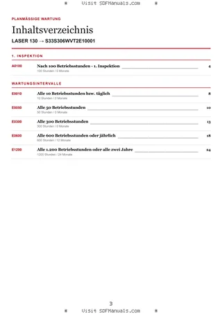 Planmäßige Wartung: LASER 130 → S33S306WVT2E10001 – maintenance schedule sample