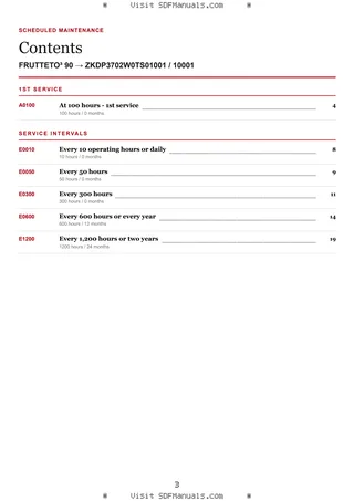 Scheduled Maintenance: FRUTTETO³ 90 → ZKDP3702W0TS01001 / 10001 – maintenance schedule sample