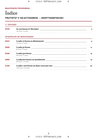Manutenção programada: FRUTTETO³ V 100 ACTIVEDRIVE → ZKDP7702W0TS01001 – maintenance schedule sample