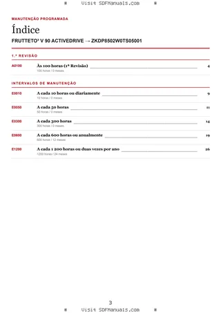 Manutenção programada: FRUTTETO³ V 90 ACTIVEDRIVE → ZKDP8502W0TS05001 – maintenance schedule sample