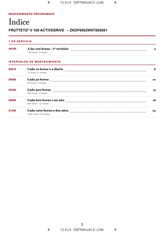 Mantenimiento programado: FRUTTETO³ V 100 ACTIVEDRIVE → ZKDP8902W0TS05001 – maintenance schedule sample