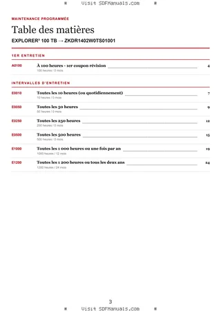 Maintenance programmée: EXPLORER³ 100 TB → ZKDR1402W0TS01001 – maintenance schedule sample