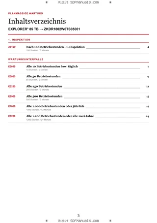 Planmäßige Wartung: EXPLORER³ 85 TB → ZKDR1802W0TS05001 – maintenance schedule sample