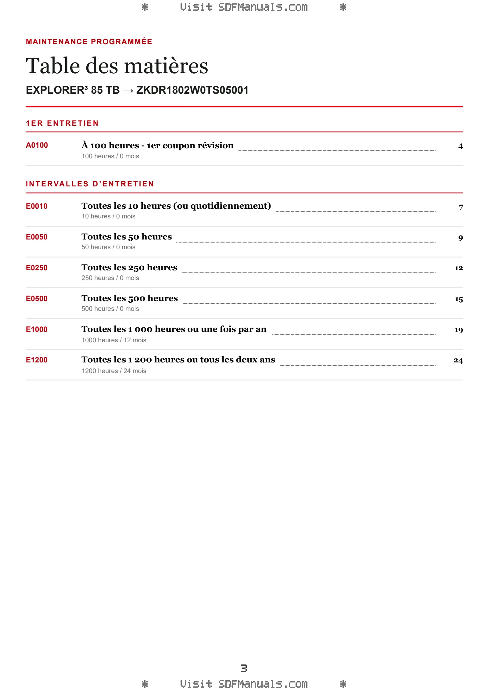 Maintenance programmée: EXPLORER³ 85 TB → ZKDR1802W0TS05001 – maintenance schedule sample
