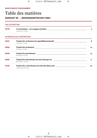 Maintenance programmée: DORADO³ 90 → ZKDR460XW0TS01001/15001 – maintenance schedule sample