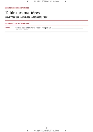 Maintenance programmée: KRYPTON³ 110 → ZKDR7813C0TS1001 / 2001 – maintenance schedule sample