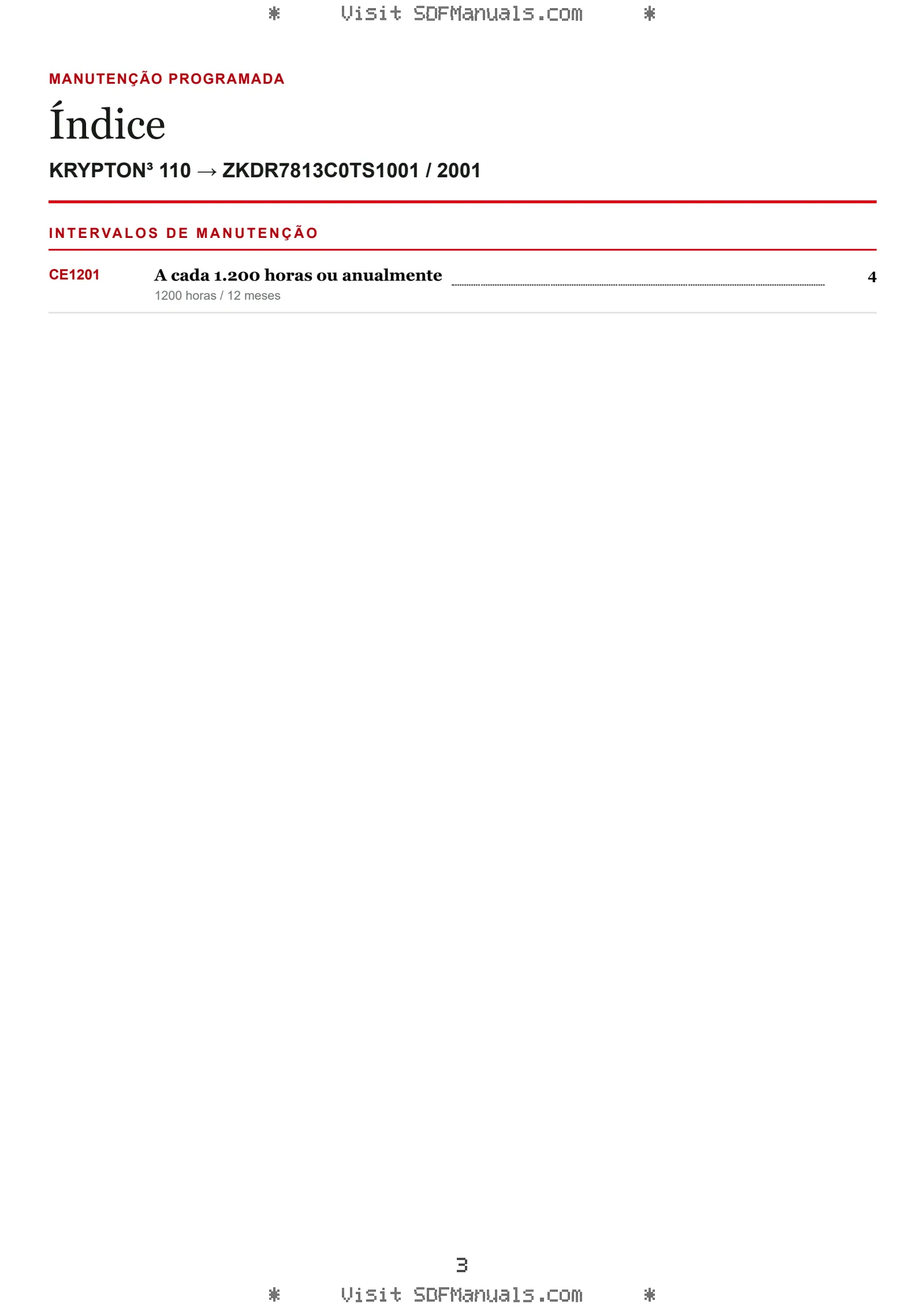 Manutenção programada: KRYPTON³ 110 → ZKDR7813C0TS1001 / 2001 – maintenance schedule sample