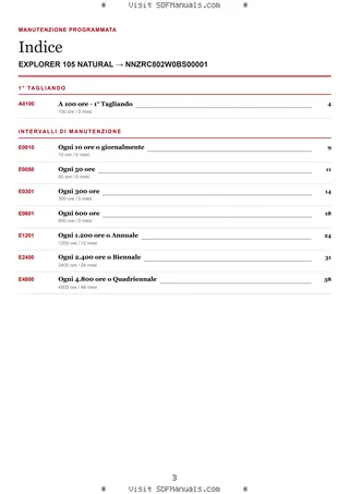 Manutenzione programmata: EXPLORER 105 NATURAL → NNZRC802W0BS00001 – maintenance schedule sample