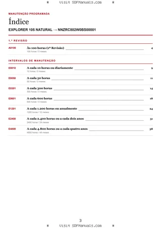 Manutenção programada: EXPLORER 105 NATURAL → NNZRC802W0BS00001 – maintenance schedule sample