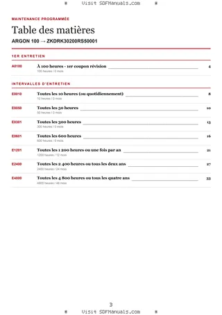 Maintenance programmée: ARGON 100 → ZKDRK30200RS50001 – maintenance schedule sample