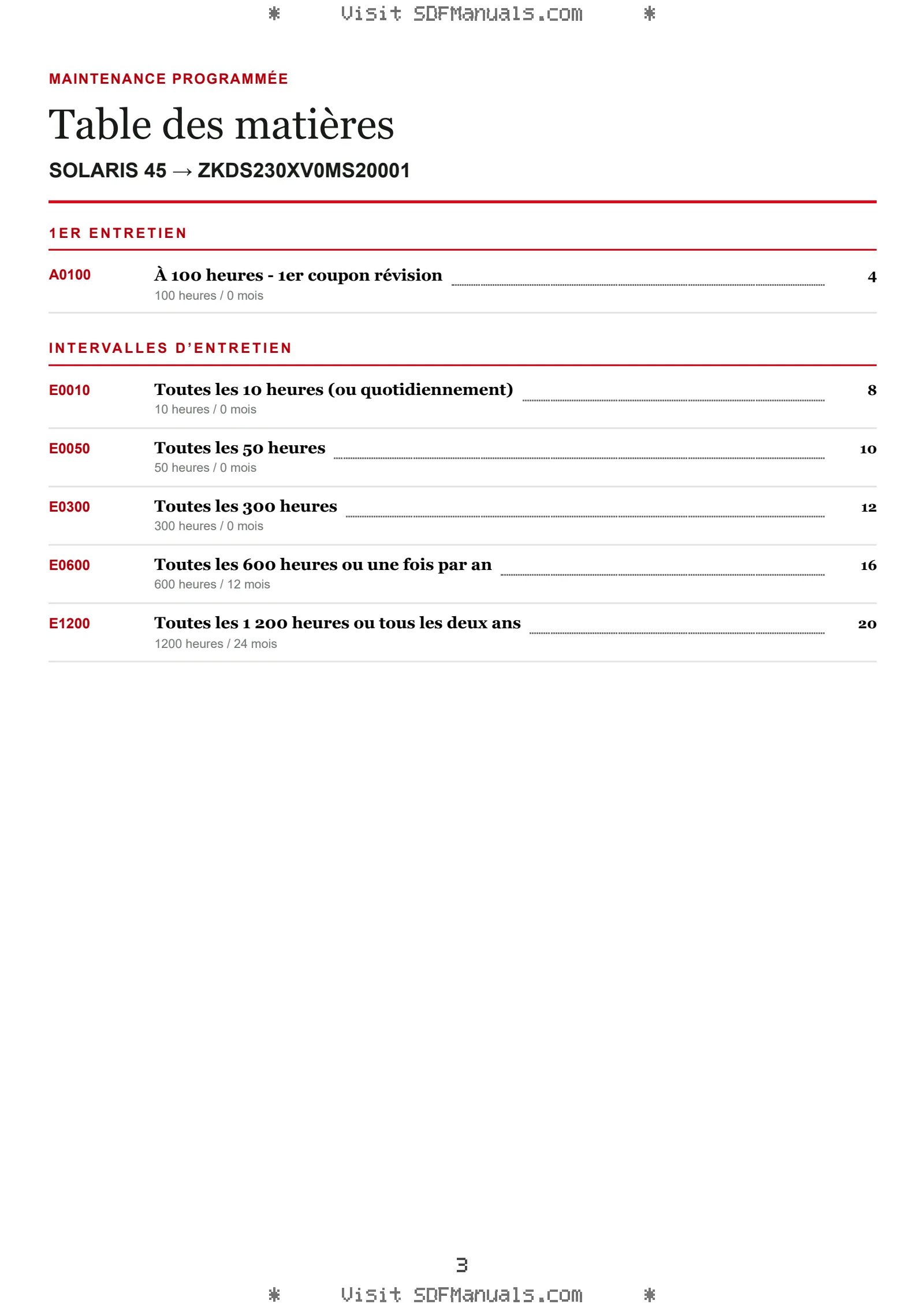 Maintenance programmée: SOLARIS 45 → ZKDS230XV0MS20001 – maintenance schedule sample