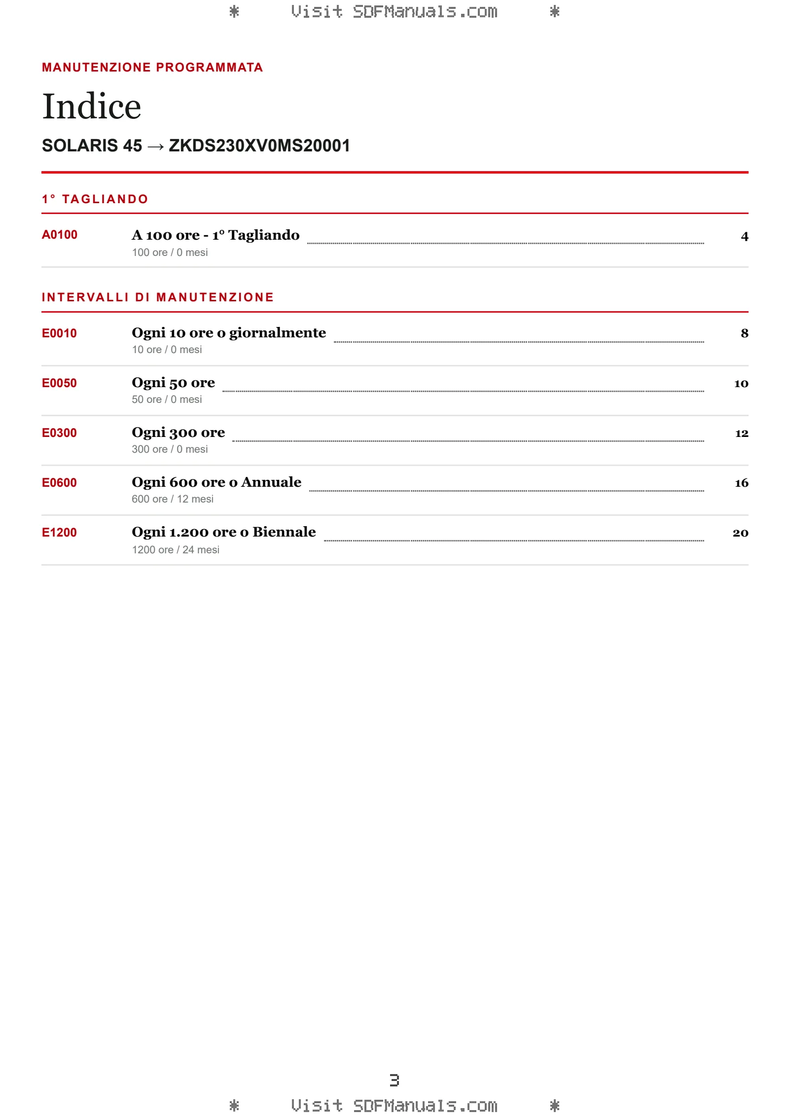 Manutenzione programmata: SOLARIS 45 → ZKDS230XV0MS20001 – maintenance schedule sample