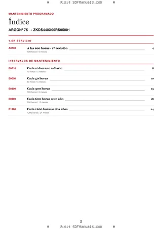 Mantenimiento programado: ARGON³ 75 → ZKDS440X00RS05001 – maintenance schedule sample